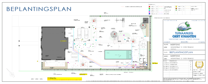 Beplantingsplan tuinaanleg